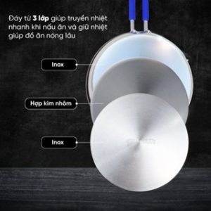 Chảo Inox Chống Dính